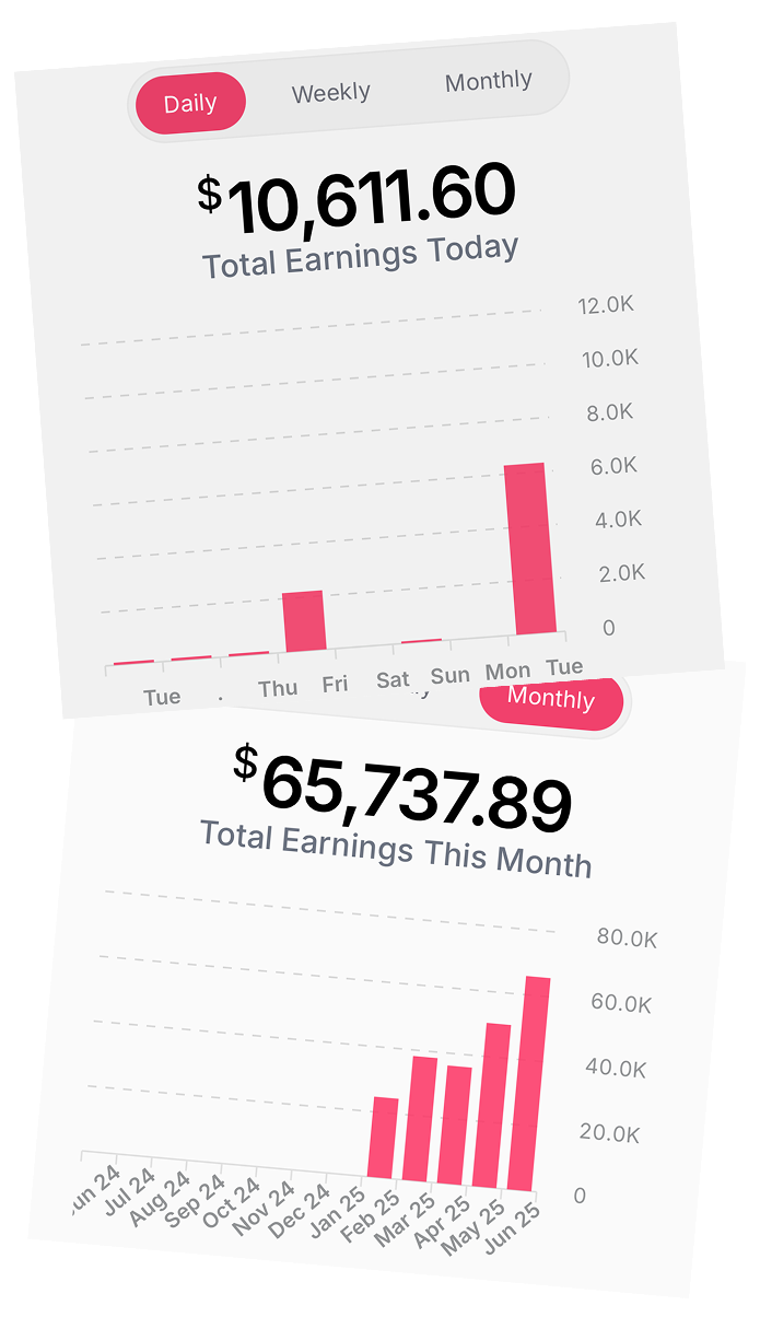 Pro Train earnings dashboard showing $10,611.60 earned today and $65,737.89 this month